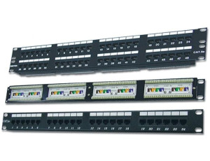 PowerPRO Patch Panels
