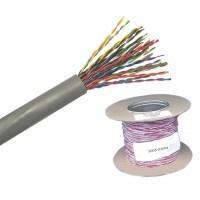 Telecom Bulk Cable