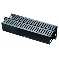DINTEK 2U Double Sided Finger Duct Panel